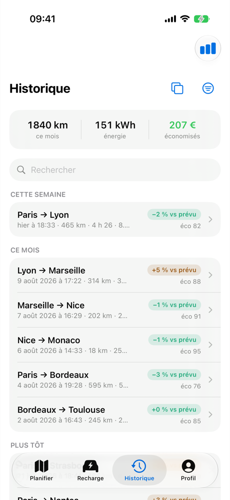 Historique des trajets Éclair